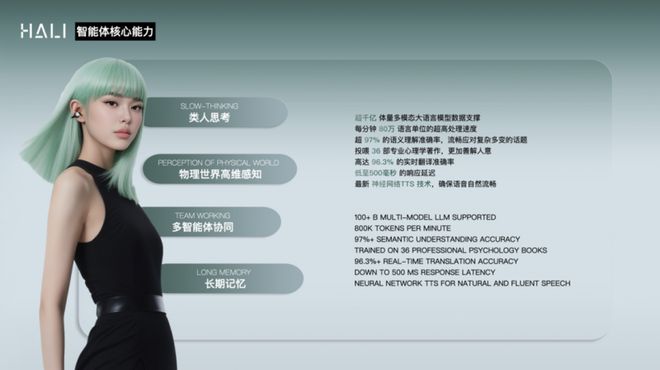 斯联空间智能三项技术研发影响力位居世界第一ky开元棋牌中国AI科研成果领跑全球！特(图3)